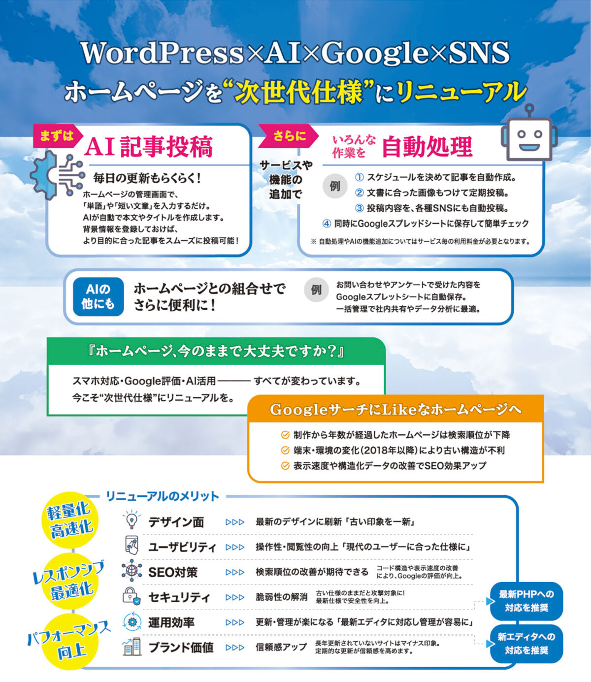 ホームページ制作、リニューアルはワークショップネットにお任せください